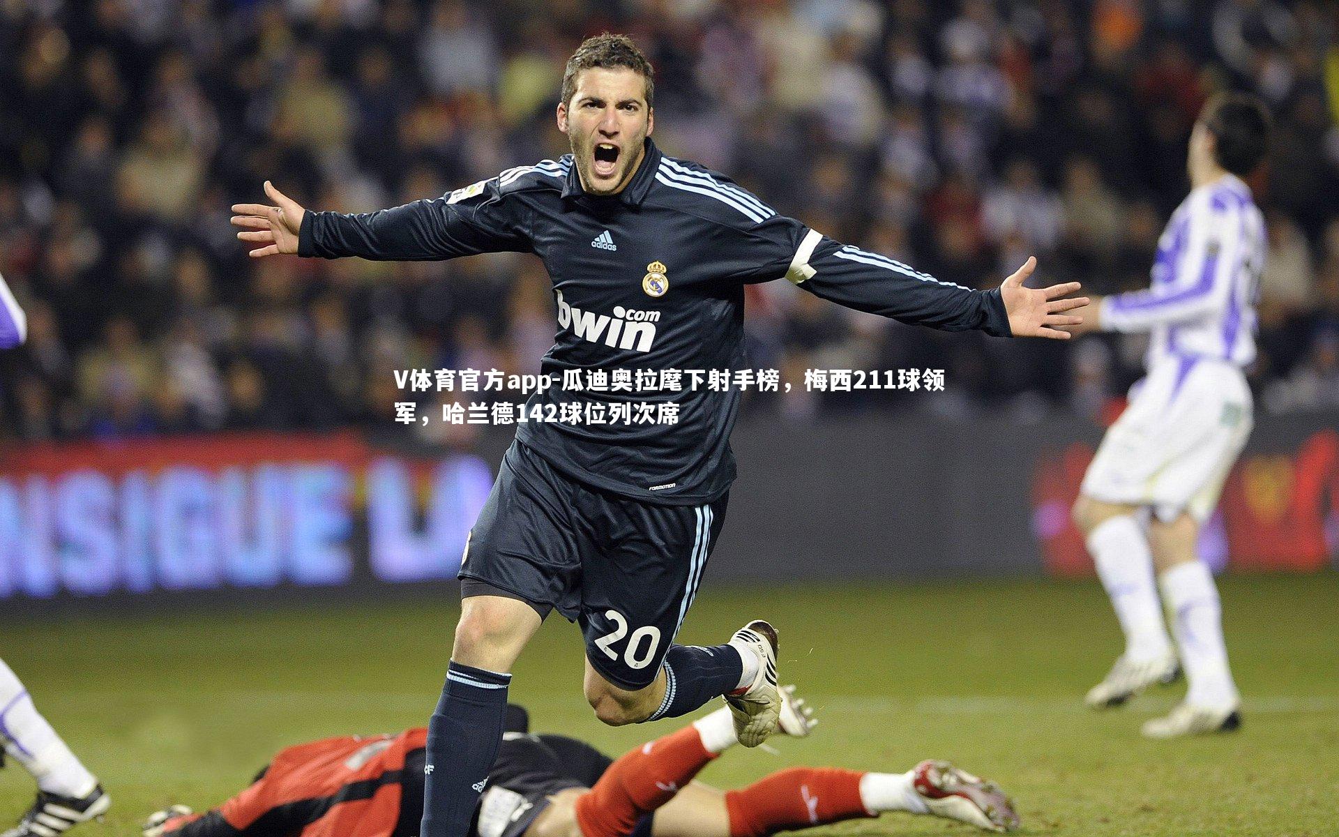 瓜迪奥拉麾下射手榜，梅西211球领军，哈兰德142球位列次席